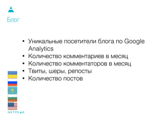 • Уникальные посетители блога по Google
Analytics
• Количество комментариев в месяц
• Количество комментаторов в месяц
• Твиты, шеры, репосты
• Количество постов
Блог
 