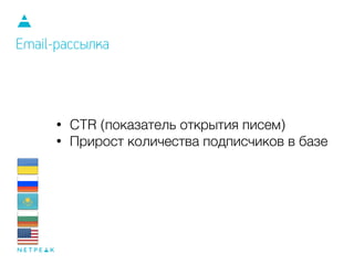 • CTR (показатель открытия писем)
• Прирост количества подписчиков в базе
Email-рассылка
 