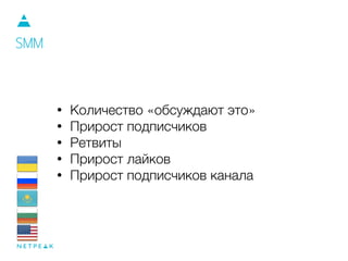 • Количество «обсуждают это»
• Прирост подписчиков
• Ретвиты
• Прирост лайков
• Прирост подписчиков канала
SMM
 