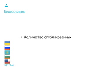 • Количество опубликованных
Видеоотзывы
 