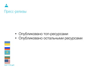 • Опубликовано топ-ресурсами
• Опубликовано остальными ресурсами
Пресс-релизы
 