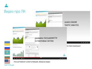 Видео про ЛК
 