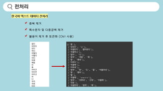 전처리
한국어 텍스트 데이터 전처리
📌 중복 제거
📌 특수문자 및 다중공백 제거
📌 불용어 제거 후 토큰화 (Okt 사용)
 