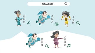 김
지
원
조
수
연
유
승
희
김
나
현
곽
윤
경
팀 이름
STALKER
 
