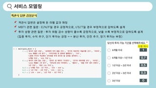 서비스 모델링
📌 객관식 답변은 설정해 둔 라벨 값과 매칭
📌 MBTI 관련 질문 : E/N/F일 경우 긍정적으로, I/S/T일 경우 부정적으로 답하도록 설계
📌 투자 성향 관련 질문 : 투자 위험 감수 성향이 클수록 긍정적으로, 낮을 수록 부정적으로 답하도록 설계
(집중 투자, 수익 추구, 단기 투자는 긍정 <-> 분산 투자, 안전 추구, 장기 투자는 부정)
객관식 답변 감정분석
1
0.7
0.5
0.3
0
라벨 예시
 