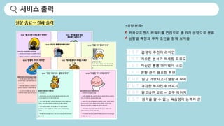 서비스 출력
<성향 분류>
📌 카카오프렌즈 캐릭터를 컨셉으로 총 8개 성향으로 분류
📌 성향별 특징과 투자 조언을 함께 보여줌
I S F 겁쟁이 주린이 라이언
I N T 게으른 분석가 허세킹 프로도
I S T 자신감 뿜뿜 마이웨이 네오
I N F 멘탈 관리 필요한 튜브
E N F 일단 가보자고~! 팔랑귀 무지
E N T 과감한 투자천재 어피치
E S F 팔고나면 오르는 호구 제이지
E S T 생각을 알 수 없는 욕심쟁이 능력자 콘
질문 종료-> 결과 출력
 