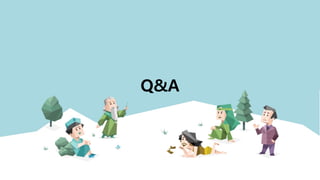 Q&A
 
