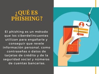 El phishing es un método
que los ciberdelincuentes
utilizan para engañarle y
conseguir que revele
información personal, como
contraseñas o datos de
tarjetas de crédito y de la
seguridad social y números
de cuentas bancarias.
¿QUÉ ES
PHISHING?
 