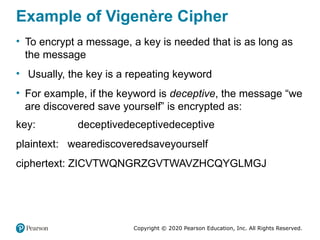 chapter 3: Classical Encryption Techniques | PPTX
