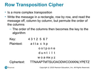 chapter 3: Classical Encryption Techniques | PPTX