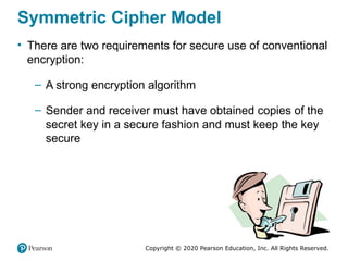 chapter 3: Classical Encryption Techniques | PPTX