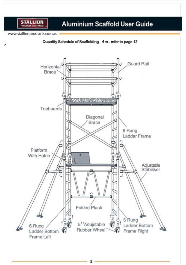 Stallion Products Aluminium Scaffold Installation Guide