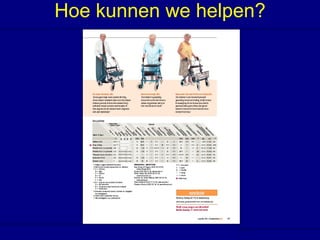 Hoe kunnen we helpen? 