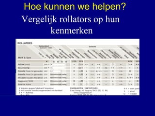 Vergelijk rollators op hun  kenmerken Hoe kunnen we helpen? 