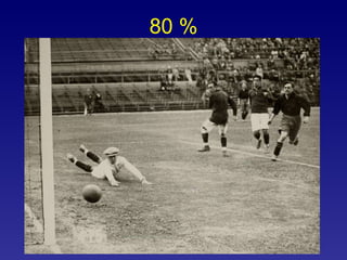 80 % Resultaten 80% wil zelf kiezen 