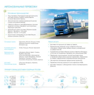 Склады 
консолидации 
Литва 
Польша 
АВТОМОБИЛЬНЫЕ ПЕРЕВОЗКИ 
Основные преимущества 
Наш портфель Партнеров позволяет выполнить 
доставку грузов из любой страны Европы 
в самый «высокий» период. 
Автоматическое информирование Клиентов 
о ходе исполнения заказов. 
Гибкость в области ценообразования, наличие 
развитой системы тарифов с долгосрочным 
периодом действия. 
Кратчайшие сроки доставки сборных грузов: 
Европа – Беларусь – 5–8 дней; 
Европа – Россия – 6–10 дней. 
Один Клиент-менеджер по доставке Ваших 
грузов из разных стран ЕС. 
Склады 
консолидации 
Италия 
Германия 
Россия 
Беларусь 
Место 
загрузки 
Место 
загрузки 
Место 
загрузки 
Наши услуги 
Доставка по принципу «от двери до двери». 
Еженедельные сборные линии из Европы в Россию 
и Беларусь, гибкие сроки забора грузов у отправителей 
из любой точки ЕС. 
Ускоренная доставка сборных грузов из Европы в Беларусь 
и Россию по сниженным тарифам (на специальные СВХ). 
Перегрузка, консолидация, полная подготовка груза 
к перевозке в Евросоюзе, включая маркировку, переупаков- 
ку товара, оформление сопроводительных документов. 
Экспортное таможенное оформление грузов в ЕС. 
Перевозка опасных грузов (по классификации ADR). 
Доставка товаров с соблюдением точного температурного 
режима. 
Основные страны 
Ключевые регионы 
консолидации 
Еженедельные 
сборные линии 
Доставка 
комплектных грузов 
Германия, Италия, Польша, Литва, 
Франция, Бельгия, Нидерланды, 
Испания и др. 
Литва, Польша, Италия, Германия 
в Беларусь (Минск, Брест, Гомель, 
Витебск, Могилев); 
в Россию (Москва и Московская 
область, Санкт-Петербург, Нижний 
Новгород, Самара, Тольятти, 
Смоленск, Владимир, Казань, Брянск) 
в Россию, Беларусь, Украину, 
Казахстан 
ПРИМЕР СХЕМЫ ДОСТАВКИ СБОРНЫХ ГРУЗОВ 
 