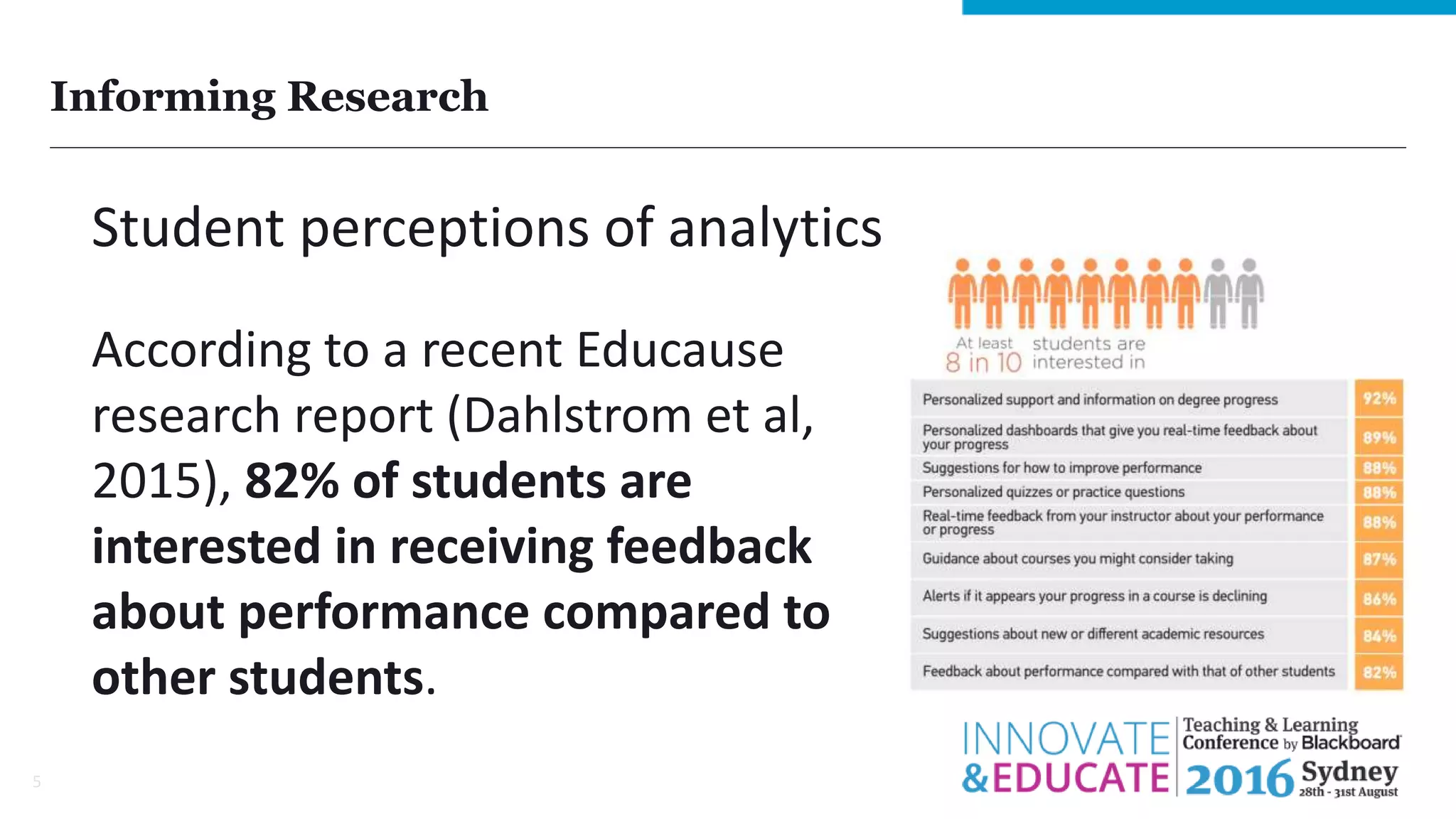 Informing Research
5
Student perceptions of analytics
According to a recent Educause
research report (Dahlstrom et al,
2015), 82% of students are
interested in receiving feedback
about performance compared to
other students.
 