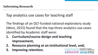 Informing Research
4
Top analytics use cases for teaching staff
The findings of an OLT-funded national exploratory study
(West, 2015) found that the top-three analytics use cases
identified by Academic staff were:
1. Curriculum/course design and teaching
improvement,
2. Resource planning at an institutional level, and;
3. Improving retention.
 