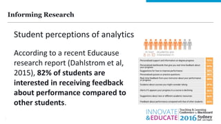Informing Research
5
Student perceptions of analytics
According to a recent Educause
research report (Dahlstrom et al,
2015), 82% of students are
interested in receiving feedback
about performance compared to
other students.
 