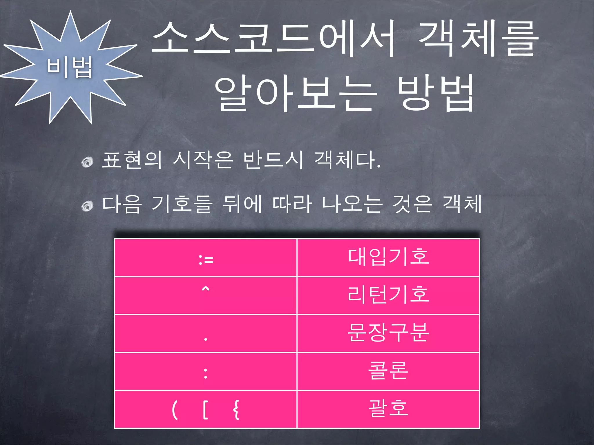 소스코드에서 객체를
알아보는 방법
표현의 시작은 반드시 객체다.
다음 기호들 뒤에 따라 나오는 것은 객체
비법
:= 대입기호
^ 리턴기호
. 문장구분
: 콜론
( [ { 괄호
 