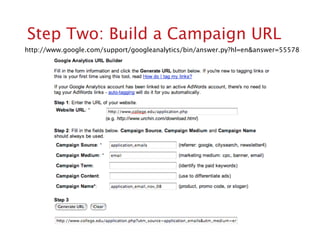 Step Two: Build a Campaign URL
http://www.google.com/support/googleanalytics/bin/answer.py?hl=en&answer=55578
 