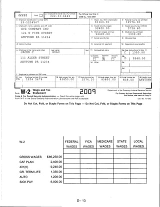 a    Employee's social security number       For Official Use Only n-
                      i    void □              222-33-4444                          OMB No. 1545-0008

 b   Employer identification number (EIN)                                                            1    Wapess. tips, other compensation            2    Federal income tax withheld
       23-1234567                                                                                           8 316 0.00                                        12574.00
 c   Employer's name, address, and ZIF code                                                          3    Social security wages                       4    Social security lax withheld

       XYZ         COMPANY          INC                                                                     92400.00                                           5728 .'80
                                                                                                     5    Medicare wages find tips                    6    Medicare tax withheld
        124       W       FINE    STREET
                                                                                                             92400.00                                          1339.80
       ANYTOWN              PA    112 34                                                             7    Social security tips                        8    Allocated tips



 d Control number                                                                                    9    Advance E1C payment                        10    Dependent care benefits



 e Employee's first name and initial          i Last name                                   Sulf.   11    Nonqualified plans                         12a See Instructions for box 12
     JACEN C                                  I SOLO                                                                                                      C     I   1350.00
                                                                                                    13 SUTotory       RstiferiGn!   ThlrJ-pai'l
                                                                                                         employes,    plan          Sid: pay
                                                                                                                                                     12b
       111       ALDER          STREET
                                                                                                                                           y

                                                                                                                                                           D         9240.00
      ANYTOWN              PA    112 3 4
                                                                                                                                    D_
                                                                                                    14    Other                                      12c



                                                                                                                                                     12d



 f   Employee's address and ZIP code
                                                                                                                                                               L
15   'MM       Employer's state ID number            16 State wages, tips. etc.   I 17 State income tax       | 18 Local wages, tips. etc.         19 Local income tax        20 Locality name
 PA        i    1234       5678                           83850.00                      2574.20                      83850.00                             838.50             ANYTOWK




                          Wage and Tax                                                                                          Department of the Treasury—Internal Revenue Service

Form ii~&                 Statement                                                                                                         For Privacy Act and Paperwork Reduction
                                                                                                                                                          Act Notice, see back of Copy D.
Copy A For Social Security Administration — Send this entire page with
Form W-3 to the Social Security Administration; photocopies are not acceptable.                                                                                             Cat. No. 10134D



               Do Not Cut, Fold, or Stapie Forms on This Page — Do Not Cut, Foid, or Staple Forms on This Page




     W-2                                                         FEDERAL                    FICA                MEDICARE                          STATE               LOCAL

                                                                   WAGES                 WAGES                       WAGES                     WAGES                 WAGES



     GROSS WAGES                           $86,250.00

     CAF PLAN                                  2,400.00

     401 (K)                                   9,240.00

      GR. TERM LIFE                            1,350.00

     AUTO                                      1,200.00

      SICK PAY                                 6,000.00




                                                                                  D-13
 