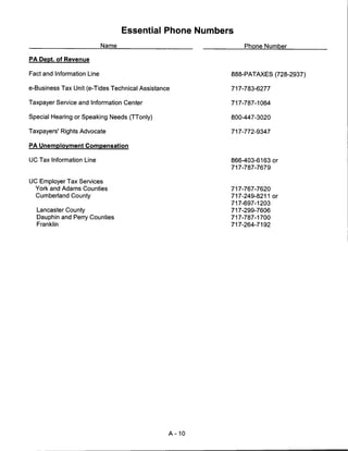 Essential Phone Numbers
                            Name                             Phone Number

PA Dept. of Revenue


Fact and Information Line                                888-PATAXES (728-2937)

e-Business Tax Unit (e-Tides Technical Assistance        717-783-6277

Taxpayer Service and Information Center                  717-787-1064


Special Hearing or Speaking Needs (TTonly)               800-447-3020

Taxpayers' Rights Advocate                               717-772-9347


PA Unemployment Compensation

UC Tax Information Line                                  866-403-6163 or
                                                         717-787-7679


UC Employer Tax Services
  York and Adams Counties                                717-767-7620
  Cumberland County                                      717-249-8211 or
                                                         717-697-1203
  Lancaster County                                       717-299-7606
  Dauphin and Perry Counties                             717-787-1700
  Franklin                                               717-264-7192




                                                A-10
 