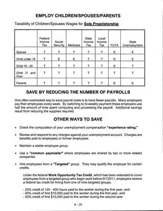 EMPLOY CHILDREN/SPOUSES/PARENTS

Taxability of Children/Spouses Wages for Sole Proprietorship




                         Federal                           State    Local
                         Income    Social                 Income   Income                   State
                           Tax     Security   Medicare     Tax      Tax     FUTA     Unemployment


    Spouse                 T          T          T          T        T        E              E


    Child under 18         T          E          E          T        T        E              E


    Child 18-20            T          T          T          T        T        E              T


    Child    21   and      T          T          T          T        T        T              T
    Over


    Parents                T          T          T          T        T        E              E



              SAVE BY REDUCING THE NUMBER OF PAYROLLS

One often overlooked way to save payroll costs is to have fewer payrolls. Many employers
pay their employees every week. By switching to bi-weekly payment these employers use
half the amount of time spent computing and processing the payroll. Additional savings
result from reducing the supplies required.


                                   OTHER WAYS TO SAVE

•     Check the computation of your unemployment compensation "experience rating."

•     Review and respond to any charges against your unemployment account. Charges are
      benefits paid to employees or former employees.

•     Maintain a stable employee group.


•     Use a "common paymaster" where employees are shared by two or more related
      companies.


•     Hire employees from a "Targeted" group.            They may qualify the employer for certain
      credits.


            Under the federal Work Opportunity Tax Credit, which has been extended to cover
            employees from a targeted group who begin work before 9/1/2011, employers receive
            a federal tax credit for hiring from one of nine targeted groups.


            - 25% credit of 120 - 400 hours paid to the worker during the first year, and
            - 40% credit of first $10,000 paid to the worker during the first year, and
            - 50% credit of first $10,000 paid to the worker during the second year


                                                  A-20
 