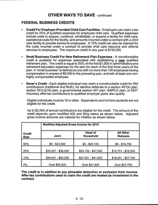 OTHER WAYS TO SAVE - continued

FEDERAL BUSINESS CREDITS

•     Credit For Employer-Provided Child Care Facilities - Employers can claim a tax
      credit for 25% of qualified expenses for employee child care. Qualified expenses
      include costs to acquire, construct, rehabilitate, or expand a facility for child care,
      operational costs for the facility, and amounts incurred under a contract with a child
      care facility to provide service to employees. A 10% credit can also be claimed for
      the costs incurred under a contract to provide child care resource and referral
      services to employees. The maximum credit in any year is $150,000.

•     Small Business Credit For New Retirement Plan Expenses - A nonrefundable
      credit is available for expenses associated with establishing a new qualified
      retirement plan. The credit is equal to 50% of the first $1,000 in administrative and
      retirement-education expenses for the plan for each of the first three years of the
      plan. A "small business" is defined as one with no more than 100 employees having
      compensation in excess of $5,000 in the preceding year, and with at least one non-
      highly compensated employee.

•     Saver's Credit - Each eligible individual may claim a nonrefundable credit for IRA
      contributions (traditional and Roth), for elective deferrals to a section 401 (k) plan,
      section 501(c)(18) plan, a governmental section 457 plan, SIMPLE plan, or SEP.
      Voluntary after-tax contributions to qualified employer plans also qualify.

         Eligible individuals must be 18 or older. Dependents and full-time students are not
         eligible for the credit.

         Up to $2,000 of annual contributions are eligible for the credit. The amount of the
         credit depends upon modified AGI and filing status as shown below.        Adjusted
         gross income amounts are indexed for inflation as shown below:

                    Modified Adjusted Gross Income for 2010


                                                     Head of                All Other
    Credit
                             Joint                  Household               Statuses
    Rate


    50%                  $0 - $33,500             $0-$25,125               $0-$16,750


    20%                $33,501 - $36,000       $25,126-$27,000          $16,751 -$18,000

    10%                $36,001 - $55,500       $27,001 -$41,625         $18,001 -$27,750

    0%                   Over $55,500             Over $41,625            Over $27,750


The credit is in addition to any allowable deduction or exclusion from income.
After-tax contributions used to claim the credit are treated as investment in the
contract.




                                             A-22
 