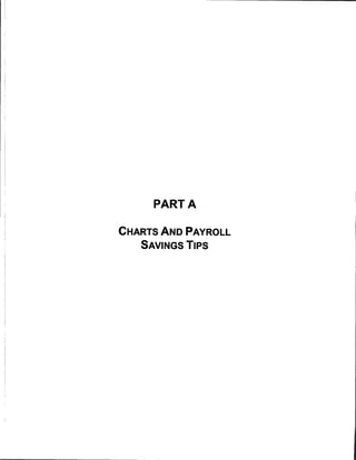 PART A


Charts And Payroll
   Savings Tips
 