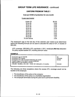 GROUP TERM LIFE INSURANCE - continued

                           UNIFORM PREMIUM TABLE I

                     Cost per $1000 of protection for one month

                  5-vear age bracket


                         Under 25                                     $0.05
                         25 to 29                                      0.06
                         30 to 34                                      0.08
                         35 to 39                                      0.09
                         40 to 44                                      0.10
                         45 to 49                                      0.15
                         50 to 54                                      0.23
                         55 to 59                                      0.43
                         60 to 64                                      0.66
                         65 to 69                                      1.27
                      70 and above                                     2.06


The employee's age on the last day of the calendar year needs to be determined
before the following formula can be used to calculate the value of GTL in excess of
$50,000:


  (GTL coverage - $50,000) x GTL cost factor x .001) - employee after-tax deduction
  for policy equals taxable GTL monthly premium value

EXAMPLE:

 Employee's age at 12/31/09                                                   59
 Employee's GTL benefit:                                                      $100,000
 Employee's GTL after tax payroll deduction per month:                        $10.50
 Taxable wages on the value in excess of $50,000
 2008 amount to be included in income
 (100,000 - 50,000) x .43 x .001 -10.50 = $11.00/month x 12 months:           $132.00



The following are three exceptions where the excess GTL coverage would not be
taxable to the employee:

  • The beneficiary of the policy is the company.
  • The beneficiary of the policy is a charitable organization.
  • The employee terminates during the year due to permanent disability.




                                            B-22
 