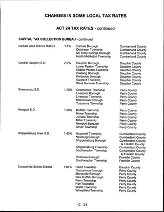 CHANGES IN SOME LOCAL TAX RATES


                                ACT 24 TAX RATES - continued


CAPITAL TAX COLLECTION BUREAU - continued

Carlisle Area School District      1.6%    Carlisle Borough            Cumberland       County
                                           Dickinson Township          Cumberland       County
                                           Mt. Holly Springs Borough   Cumberland       County
                                           North Middleton Township    Cumberland       County

Central Dauphin S.D.               2.0%    Dauphin Borough             Dauphin County
                                           Lower Paxton Township       Dauphin County
                                           Middle Paxton Township      Dauphin   County
                                           Paxtang Borough             Dauphin   County
                                           Penbrook Borough            Dauphin   County
                                           Swatara Township            Dauphin   County
                                           West Hanover Township       Dauphin   County

Greenwood S.D.                     1.75%   Greenwood Township          Perry County
                                           Liverpool Borough           Perry County
                                           Liverpool Township          Perry County
                                           Millerstown Borough         Perry County
                                           Tuscarora Township          Perry County

Newport S.D.                       1.60%   Buffalo Township            Perry   County
                                           Howe Township               Perry   County
                                           Juniata Township            Perry   County
                                           Miller Township             Perry   County
                                           Newport Borough             Perry   County
                                           Oliver Township             Perry   County

Shippensburg Area S.D.             1.40%   Hopewell Township           Cumberland County
                                           Newburg Borough             Cumberland County
                                           Shippensburg Borough        Cumberland County
                                                                        & Franklin County
                                           Shippensburg Township       Cumberland County
                                           Southampton Township        Cumberland County
                                                                        & Franklin County
                                           Orrstown Borough            Franklin County
                                           Southampton Township        Franklin County

Susquenita School District         1.80%   Reed Township               Dauphin County
                                           Duncannon Borough           Perry County
                                           Marysville Borough          Perry County
                                           New Buffalo Borough         Perry County
                                           Penn Township               Perry County
                                           Rye Township                Perry County
                                           Watts Township              Perry County
                                           Wheatfield Township         Perry County




                                            C-24
 