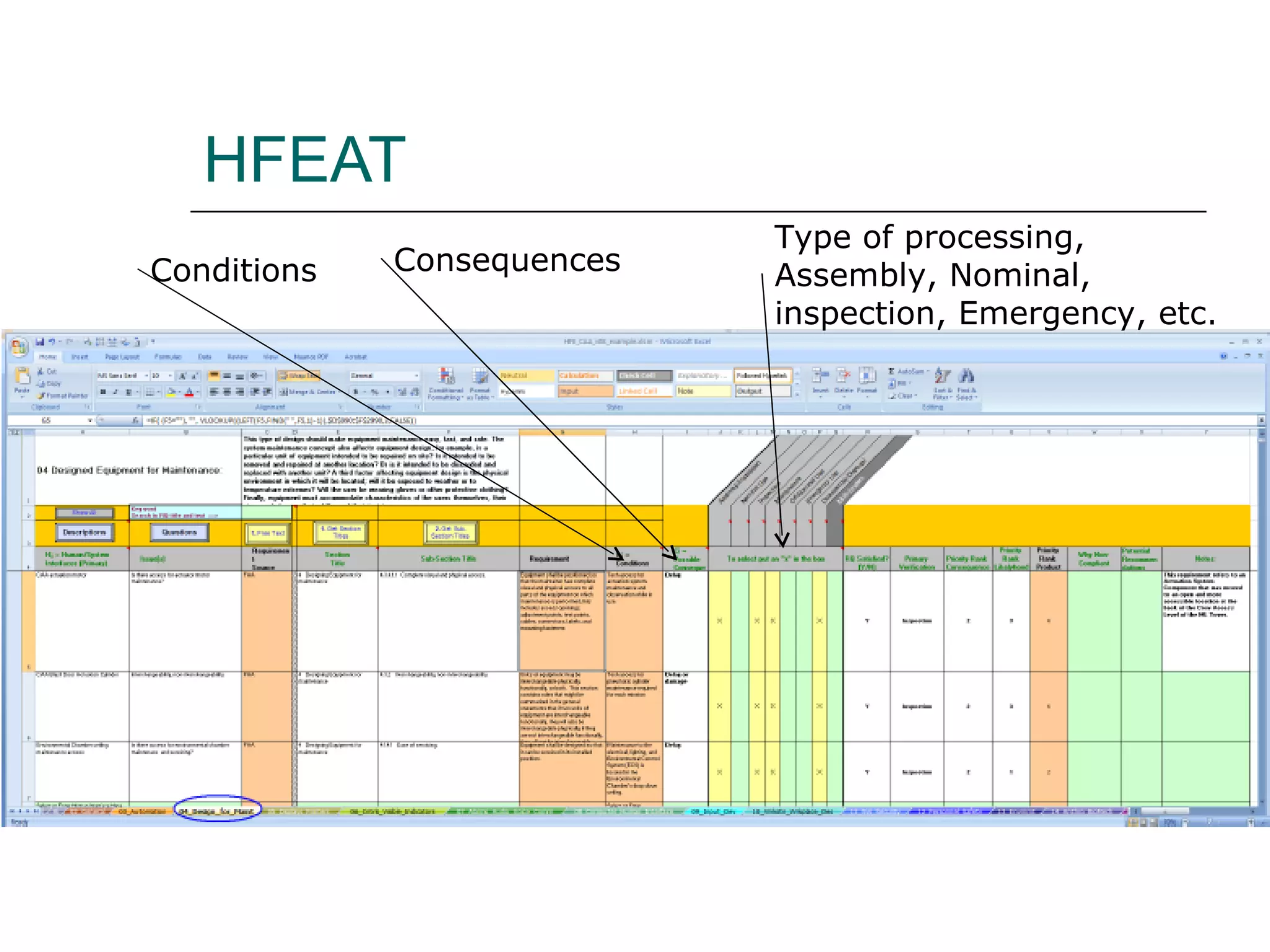 HFEAT
                            Type of processing,
Conditions   Consequences   Assembly, Nominal,
                            inspection, Emergency, etc.
 