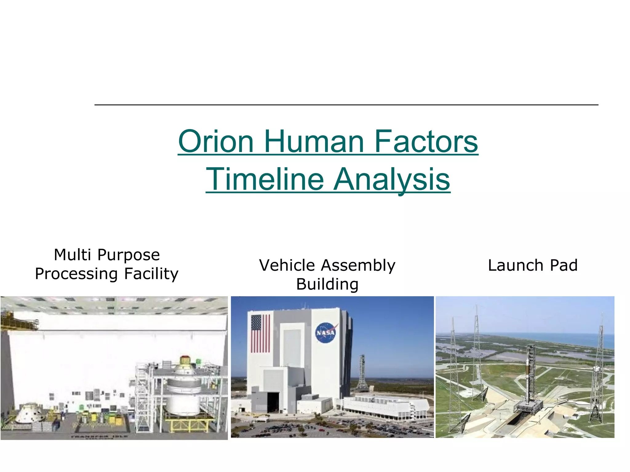 Orion Human Factors
                   Timeline Analysis

  Multi Purpose
                       Vehicle Assembly   Launch Pad
Processing Facility
                           Building
 