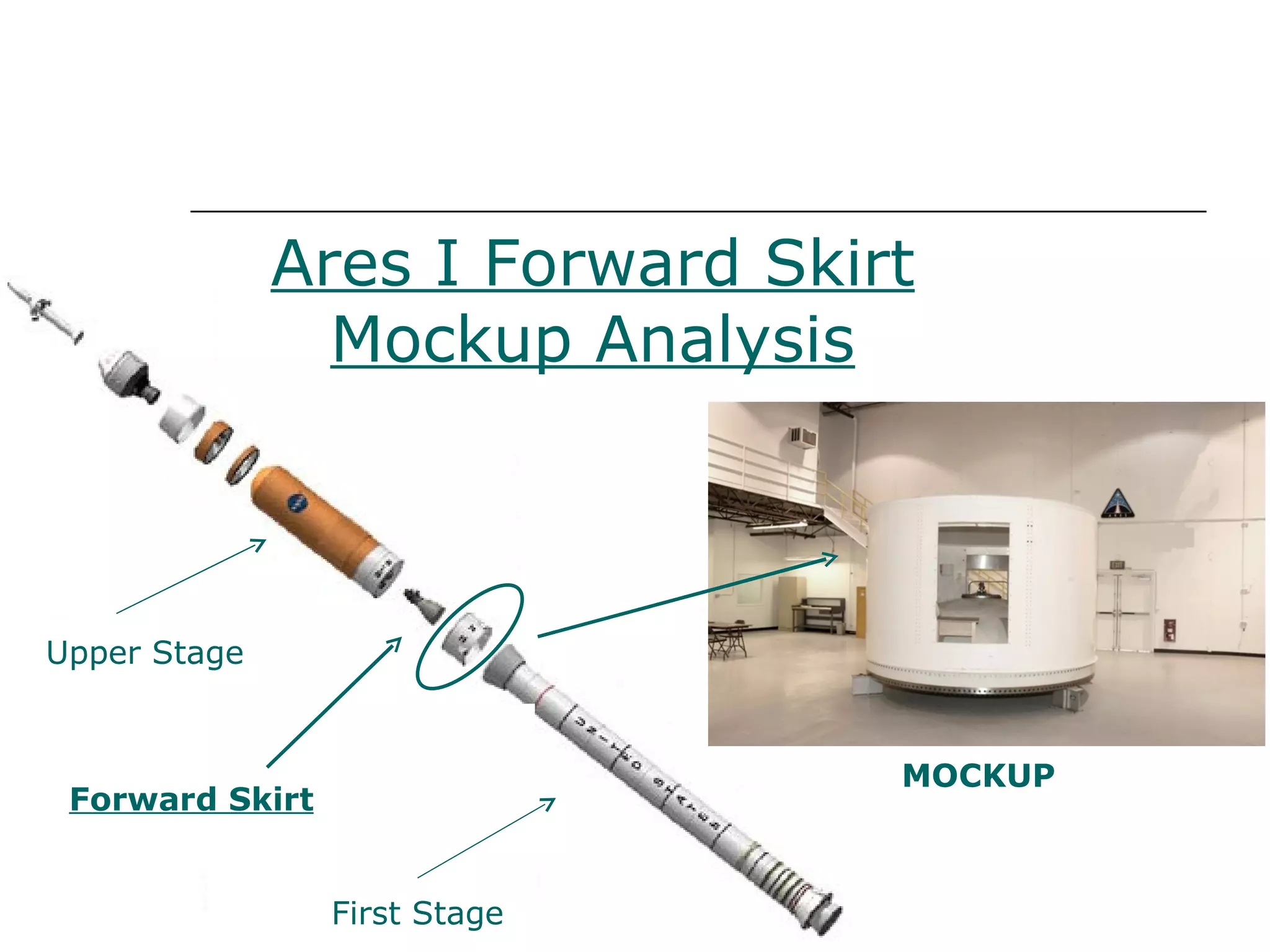 Ares I Forward Skirt
                Mockup Analysis



Upper Stage


                                 MOCKUP
 Forward Skirt


                 First Stage
 