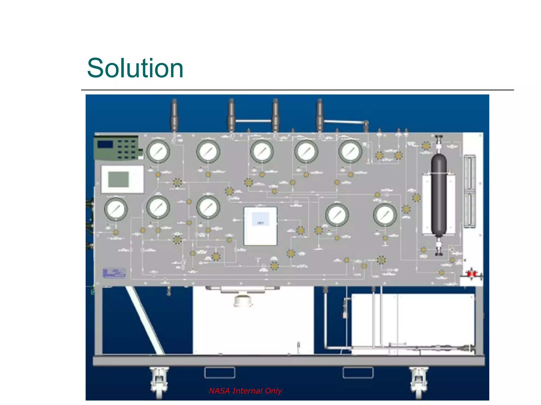 Solution




           NASA Internal Only
 