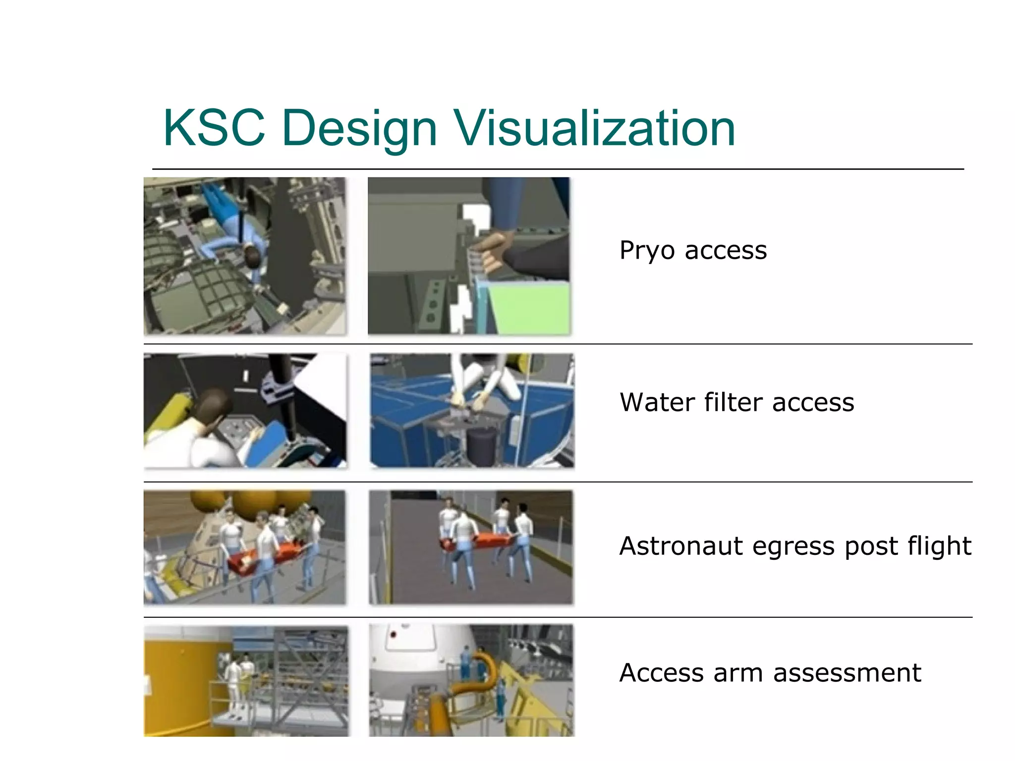 KSC Design Visualization

                   Pryo access




                   Water filter access




                   Astronaut egress post flight




                   Access arm assessment
 