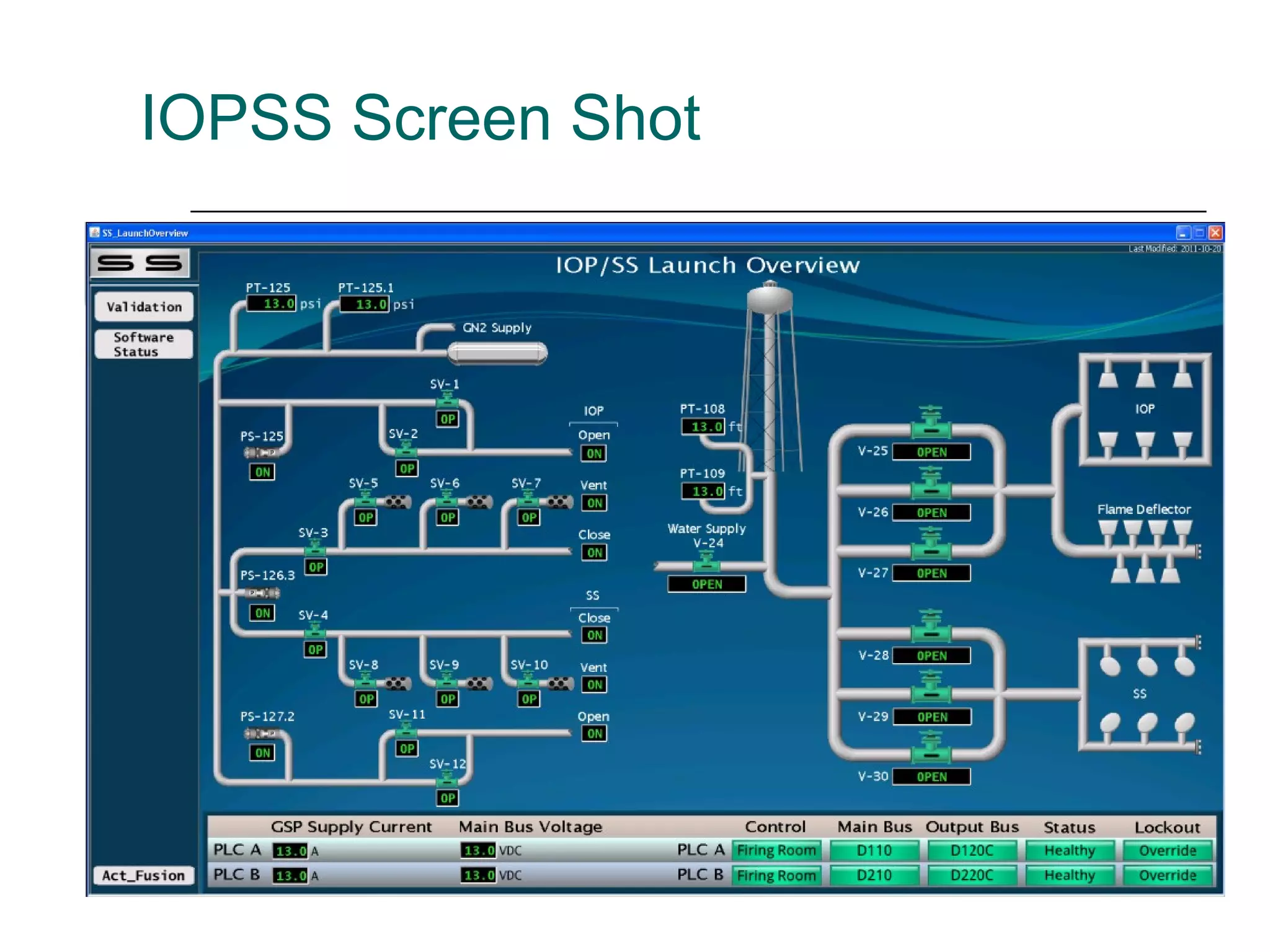 IOPSS Screen Shot
 