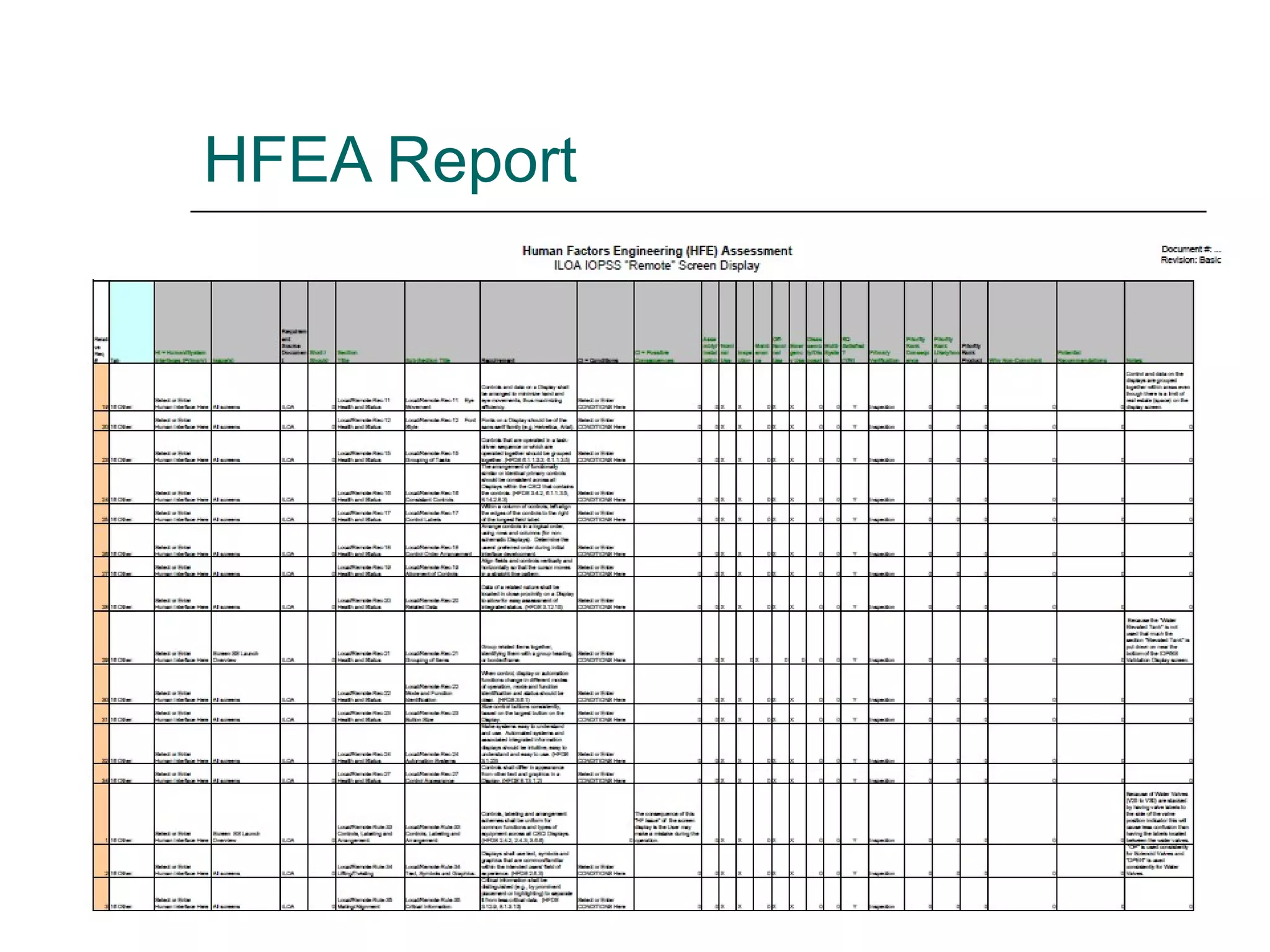 HFEA Report
 