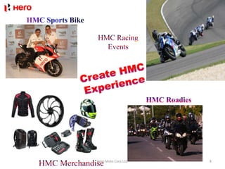 Hero Moto Corp Ltd.   8
 