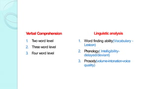 Verbal Comprehension
1
. T
wo word level
2. Three word level
3. Four word level
Linguistic analysis
1. Word finding ability(Vocabulary –
Lexicon)
2. Phonology( Intelligibility-
delayed/deviant)
3. Prosody(volume-intonation-voice
quality)
 