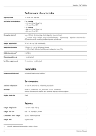 Stamolys CA71CODcr
6 Endress+Hauser
Performance characteristics
Digestion time 10 to 180 min, selectable
Maximum measured error CA71COD-A
< 110 mg/l O2: ± 11 mg/l O2
> 110 mg/l O2: ± 10 %
CA71COD-B
< 500 mg/l O2: ± 50 mg/l O2
> 500 mg/l O2: ± 10 %
Measuring interval tmes = 150 min (factory setting, shorter digestion times can be set)
tmes = sample dosage + reagent dosage + chloride stripping + reagent dosage + digestion + measured value
calculation + sample discarding + measuring break + rinse time
Sample requirement 54 ml (1.82 fl.oz.) per measurement
Reagent requirement 250 ml (8.45 fl.oz.) of dichromate solution
4 l (1.06 US gal.) of H2SO4 for 60 days with a digestion time of 2 h
Calibration interval1)
0 to 720 h
Maintenance interval 1 week (typical)
Servicing requirement 15 minutes per week (typical)
Installation
Installation instructions Installation on a vibration-free wall
Environment
Ambient temperature 10 to 35 ˚C (50 to 95 ˚F), avoid strong fluctuations
Humidity below the condensation limit, installation in usual, clean rooms
outdoor installation only possible with protective devices (customer supplied)
Ingress protection IP 43
Process
Sample temperature 5 to 40 ˚C (40 to 100 ˚F)
Sample flow rate min. 5 ml (0.17 fl.oz.) per min
Consistence of the sample aqueous and homogenized
Sample inlet Unpressurized
1) Standards have a limited durability due to biological activity
 