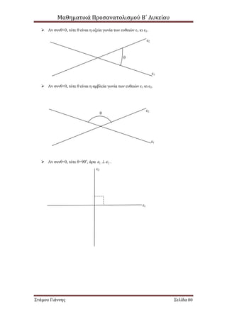 Μαθηματικά Προσανατολισμού Β΄ Λυκείου
Στάμου Γιάννης Σελίδα 80
 Αν συνθ>0, τότε θ είναι η οξεία γωνία των ευθειών ε1 κι ε2.
 Αν συνθ<0, τότε θ είναι η αμβλεία γωνία των ευθειών ε1 κι ε2.
 Αν συνθ=0, τότε θ=90ο
, άρα 1 2  .
ε1
ε2
θ
ε2
ε1
θ
ε1
ε2
 