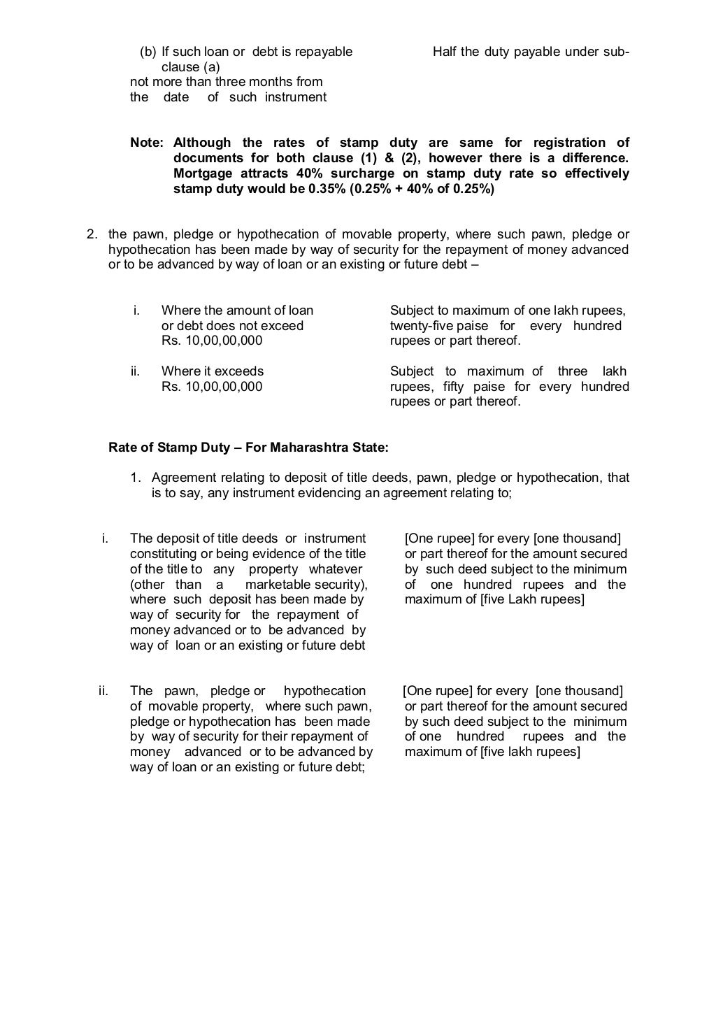 Stamp duty on various