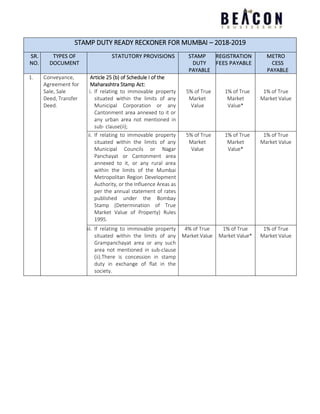 STAMP DUTY READY RECKONER FOR MUMBAI – 2018-2019
SR.
NO.
TYPES OF
DOCUMENT
STATUTORY PROVISIONS STAMP
DUTY
PAYABLE
REGISTRATION
FEES PAYABLE
METRO
CESS
PAYABLE
1. Conveyance,
Agreement for
Sale, Sale
Deed, Transfer
Deed.
Article 25 (b) of Schedule I of the
Maharashtra Stamp Act:
i. If relating to immovable property
situated within the limits of any
Municipal Corporation or any
Cantonment area annexed to it or
any urban area not mentioned in
sub- clause(ii);
5% of True
Market
Value
1% of True
Market
Value*
1% of True
Market Value
ii. If relating to immovable property
situated within the limits of any
Municipal Councils or Nagar
Panchayat or Cantonment area
annexed to it, or any rural area
within the limits of the Mumbai
Metropolitan Region Development
Authority, or the Influence Areas as
per the annual statement of rates
published under the Bombay
Stamp (Determination of True
Market Value of Property) Rules
1995.
5% of True
Market
Value
1% of True
Market
Value*
1% of True
Market Value
iii. If relating to immovable property
situated within the limits of any
Grampanchayat area or any such
area not mentioned in sub-clause
(ii).There is concession in stamp
duty in exchange of flat in the
society.
4% of True
Market Value
1% of True
Market Value*
1% of True
Market Value
 