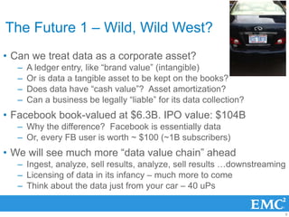 9
The Future 1 – Wild, Wild West?
• Can we treat data as a corporate asset?
– A ledger entry, like “brand value” (intangib...