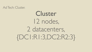 AdTech: Cluster.
Cluster	

12 nodes,	

2 datacenters,	

{DC1:R1:3,DC2:R2:3}	

 