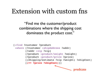 Extension with custom fns
[:find ?customer ?product
:where [?customer :shipAddress ?addr]
[?addr :zip ?zip]
[?product :pro...
