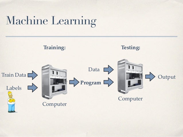 machine learning practice
