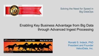 Enabling Key Business Advantage from Big Data
through Advanced Ingest Processing
Ronald S. Indeck, PhD
President and Founder
VelociData, Inc.
Solving the Need for Speed in
Big DataOps
 